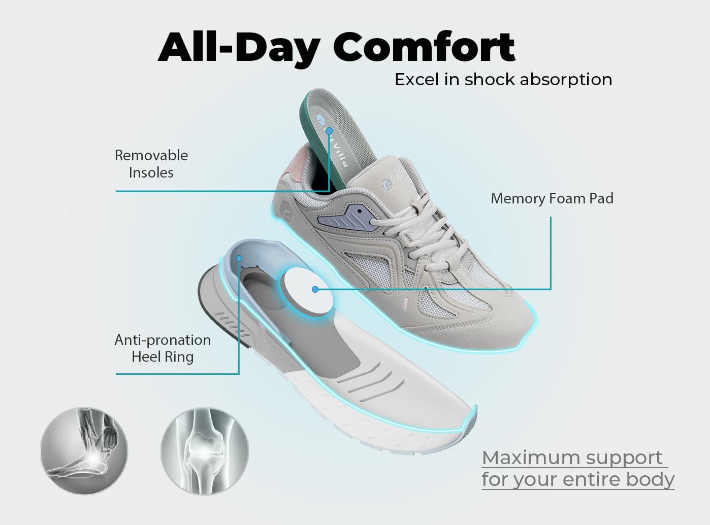 FitVille Women's Rebound Core Walking Shoes V1 - 5